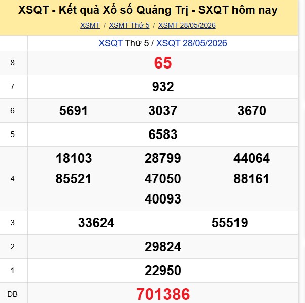 xsqt