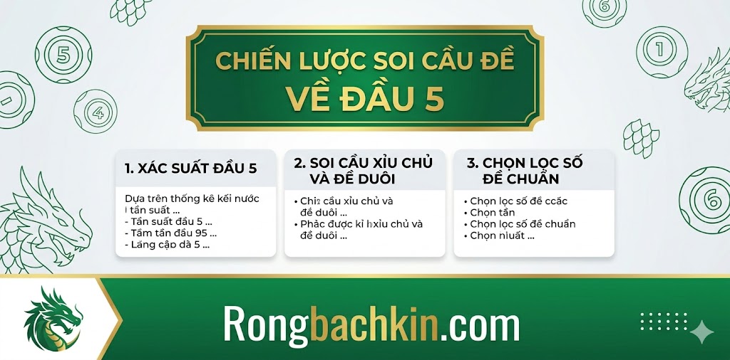 Soi cầu đề về đầu 5