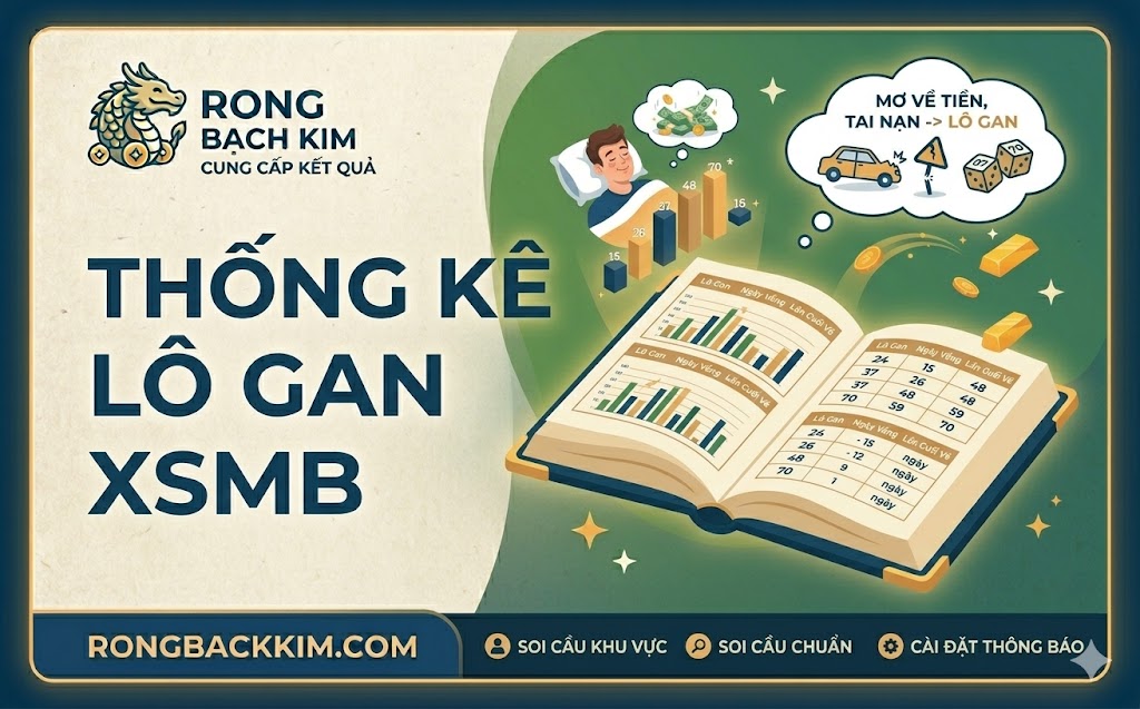 Thống kê lô gan xsmb