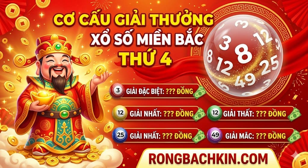 Cơ Cấu Giải Thưởng Xổ Số Miền Bắc Thứ 4